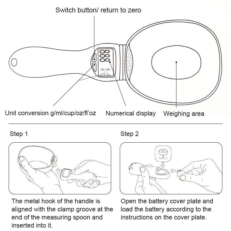 Smart Pet Food Measuring Scoop - Lui And Me