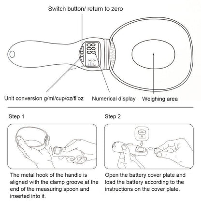 Smart Pet Food Measuring Scoop - Lui And Me
